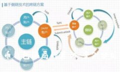 揭开数字货币钱包骗局的