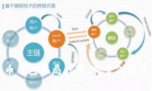 揭开数字货币钱包骗局的真相：案例分析与防范措施