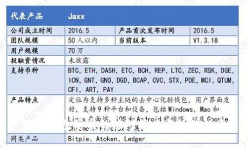 数字钱包崩盘的应对策略与处理指南