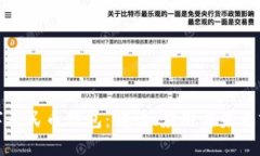 数字人民币钱包：解读、