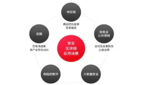 
tpWallet卖出USDT：安全便捷的数字货币交易体验
tpWallet, USDT, 卖出, 数字货币交易/guanjianci

近年来，随着区块链技术的不断发展，数字货币逐渐成为人们生活中的重要组成部分。在众多数字货币中，USDT因其与美元挂钩而受到广大投资者的青睐。为了满足用户的需求，tpWallet作为一款功能强大的数字钱包，为用户提供了便捷的USDT买卖服务。本文将深入探讨tpWallet卖出USDT的流程、优势以及注意事项，帮助用户安全、高效地进行数字货币交易。

1. 什么是tpWallet？
tpWallet是一款专为数字货币用户打造的多功能钱包，它不仅支持各种主流数字货币的存储和交易，还提供了丰富的交易功能，比如快速买卖、资产管理和行情监控等。tpWallet的操作界面，用户只需简单几步就可以完成操作，适合各类用户。

2. USDT的基本概念
USDT（Tether）是一种稳定币，旨在解决数字货币的价格波动问题。它的价值与美元保持1:1的比例，因此广受欢迎。使用USDT进行交易可以大大减少因价格波动而带来的风险，吸引大量投资者的关注。

3. 使用tpWallet卖出USDT的步骤
在tpWallet上卖出USDT的流程相对简单，通常包括以下几个步骤：
ul
    listrong下载并注册tpWallet：/strong首先，用户需要在官网下载并安装tpWallet应用。注册账户时，请填写相关信息并进行身份验证。/li
    listrong充值USDT：/strong用户需要将USDT充值到自己的tpWallet账户。这可以通过其他钱包转账或者参与交易所交易。/li
    listrong选择卖出USDT：/strong在主界面，用户可以找到“卖出USDT”的选项。点击进入后，用户可以查看当前的交易汇率。/li
    listrong输入数量：/strong用户需要输入想要卖出的USDT数量。tpWallet会自动计算出对应的法币金额。/li
    listrong确认交易：/strong确认无误后，用户可以选择“确认卖出”，完成交易。/li
/ul

4. tpWallet卖出USDT的优势
为何选择tpWallet进行USDT的出售？这是因为其具备以下几大优势：

ul
    listrong安全性高：/strongtpWallet采用先进的加密技术，保障用户的资产安全，降低黑客攻击和盗窃的风险。/li
    listrong方便快捷：/strong交易过程简单明了，用户只需几步即可完成卖出USDT操作，极大提高交易效率。/li
    listrong价格透明：/strongtpWallet提供实时市场行情，用户可以更好地了解当前市场价格，选择合适的时机进行交易。/li
    listrong多功能性：/strong除了USDT交易，tpWallet还支持其他数字货币的买卖及存储，满足用户多样化的需求。/li
/ul

5. 卖出USDT需要注意的事项
尽管在tpWallet交易相对简单，但用户仍需注意以下几点：

ul
    listrong了解市场行情：/strong在卖出USDT前，了解市场行情至关重要。用户应关注USDT的价格走势，以便于选择最佳的卖出时机。/li
    listrong安全性：/strong务必使用官方渠道下载tpWallet，尽量避免在不明网站下载，以防泄露个人信息和资产。/li
    listrong手续费：/strong关注交易费用，tpWallet交易可能会涉及一定的手续费。了解这些信息能帮助用户做出合理判断。/li
    listrong身份验证：/strong有些交易可能涉及身份审核，用户需要提前准备好相关证件，以免耽误交易。/li
/ul

常见问题解答

问题1：tpWallet如何确保用户资产的安全性？
tpWallet通过多种措施确保用户资产的安全性，首先采用了行业标准的加密技术，对用户的私钥等重要信息进行加密处理。同时，平台定期进行系统安全检测，并采用多重身份验证，确保用户的账户不被未授权访问。此外，tpWallet还具有资产冷存储功能，减少了在线钱包被破解的风险。

为了增加安全性，用户也可以设置更复杂的密码，并定期更换。针对安全事件，tpWallet配备了专业的安全团队，及时处理和防范各类安全问题。

其次，tpWallet提供了实时监控的交易记录，用户可以随时查看自己的交易历史，如果发现异常交易，可以及时冻结账户以保障资产安全。最后，tpWallet还为用户提供了客户支持服务，如果在使用过程中遇到任何安全问题，用户可以随时联系客服进行咨询。

问题2：如何选择合适的时机卖出USDT？
选择合适的时机卖出USDT关系到用户的收益。在决定卖出之前，用户应关注市场动态以及相关新闻。例如，影响数字货币价格走势的因素有很多，包括政策变动、市场需求、区块链技术新进展等。用户可以通过各大数字货币交易网站，及时获取市场的最新资讯。

此外，技术分析工具也能帮助用户更好地判断卖出时机。通过分析价格走势的图表和指标，用户可以识别出潜在的买入和卖出信号。

用户还要设定合理的目标价格。在进行交易前，可以设定一个心中价位，比如想以较高的价格卖出，若达到则操作。但需注意，市场变化瞬息万变，应保持灵活，不要因盲目跟风而错失出售机会。

问题3：tpWallet的交易手续费是多少？
tpWallet的交易手续费通常会根据不同的交易模式及市场情况而有所不同。用户在交易USDT时，系统会在交易过程中提示当前的手续费率，用户在确认交易前都能查看到手续费的具体数值。

通常来说，tpWallet虽然会收取一定的交易费用，但相较于传统的交易所而言，其费用相对较低。有时，tpWallet还会推出一些促销活动，用户在特定时间段内卖出USDT可能免去部分手续费。

用户在进行USDT交易时，应提前了解各项费用及相应的支付方式，确保所选择的交易方式最为划算。若想节省手续费，用户可以选择在流量较低的时段进行交易，从而获得更优的费率。

问题4：tpWallet适合哪些类型的用户使用？
tpWallet因其操作简单和功能全面，适合各类用户使用，具体包括但不限于以下几类人群：

ul
    listrong初学者：/strong对于初学者而言，tpWallet的界面友好，操作简单，易于上手，是他们进入数字货币市场的不错选择。/li
    listrong专业交易员：/strong对于拥有行业经验和交易经验的用户，tpWallet的丰富功能和及时的市场分析工具能有效支持他们的交易策略，提升交易效率。/li
    listrong投资者：/strongtpWallet提供对不同数字货币的管理，适合那些希望多元化投资的用户，他们可以在平台上轻松管理不同的数字资产。/li
    listrong安全性需求高的用户：/strongtpWallet在数字货币钱包领域提供极高的安全性，适合那些关注资产安全的用户，帮助他们更好地管理资产。/li
/ul

问题5：如何提升tpWallet的使用效率？
为了提升tpWallet的使用效率，用户可以采取以下几种方式：

ul
    listrong定期更新：/strong确保tpWallet处于最新版本，新的版本通常会对功能和安全性进行，使用起来更加流畅。/li
    listrong使用快捷功能：/strongtpWallet提供一键交易功能，用户可以根据自己的习惯设置常用交易，减少每次操作的时间。/li
    listrong加入社群：/strong关注tpWallet的官方社交平台，了解新功能和活动，获取业内消息和交易建议。/li
    listrong学习交易策略：/strong用户可以通过观看视频或阅读相关书籍学习交易策略和风险管理，不断提升自己的交易能力。/li
/ul

总之，tpWallet为用户提供了一个安全、便捷的USDT交易平台，帮助用户理性进行数字货币投资。熟悉操作流程和注意安全细节，能在这个新兴的市场中获得更好的体验。