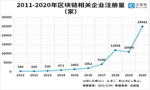 全面解析：区块链钱包工具的构建与实现
