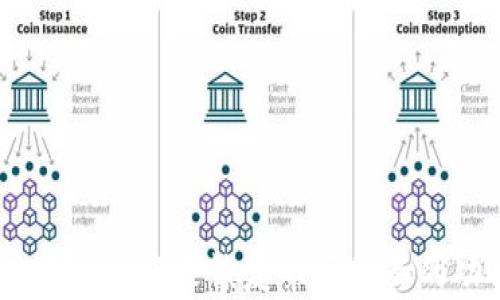 
tpWallet市场页面消失的原因及解决方案分析

tpWallet, 市场页面, 区块链, 数字钱包/guanjianci

引言
在区块链技术不断发展的今天，数字钱包的功能正越来越强大。tpWallet作为一个备受关注的数字钱包平台，其市场页面的缺失让不少用户感到困惑和不安。市场页面是用户获取最新交易信息、市场动态以及资产管理的重要功能模块，那么tpWallet的市场页面为什么会消失呢？本文将围绕这一问题进行深入剖析，同时也会探讨如何应对这一变化，确保用户的资产安全与使用方便。

tpWallet市场页面消失的原因
tpWallet市场页面的消失可能出于多种原因，包括技术故障、策略调整、合规要求等。在深入分析前，首先需要了解tpWallet的基本架构和市场页面的作用。

1. 技术故障：有时技术故障可能导致特定页面暂时无法访问。tpWallet可能在进行维护或更新，但未能及时通告用户，从而导致市场页面短暂消失。

2. 策略调整：市场环境的变化可能促使tpWallet进行战略调整。如果tpWallet管理层认为市场页面的使用频率低或存在安全隐患，可能会选择暂时关闭这一功能，以便重新评估其必要性及安全性。

3. 合规要求：随着监管政策的日益复杂，数字钱包平台面临的合规要求也在不断提高。一些页面可能因为未能符合新的法律法规而被迫下线。

4. 用户反馈：tpWallet团队可能在对用户反馈进行分析时，发现市场页面不再满足大多数用户的需要。基于这种考虑，可能会着手进行页面重构或改版，导致原有页面暂时不可用。

如何寻找相关信息
面对市场页面的消失，用户应该及时获取相关信息，以确保自身利益不受损害。这里有几个建议：

1. 官方渠道：定期访问tpWallet的官方网站和推特账号等官方社交媒体，关注最新消息和公告，有助于用户了解市场页面恢复的最新动态及原因。

2. 社区讨论：参与tpWallet用户社区或论坛，与其他用户讨论市场页面问题，了解大家的看法和经验分享。

3. 客服支持：直接联系tpWallet的客户支持，询问市场页面的去向及未来的计划，从官方得到更为权威的信息。

对用户的影响
市场页面的消失无疑会影响用户的使用体验，尤其是对于那些依赖于市场动态进行交易的用户来说，缺乏实时数据可能导致决策失误。以下是几方面的影响：

1. 信息获取受限：用户无法通过市场页面获取交易量、价格波动、热门币种等信息，影响投资决策。

2. 交易不便：一些用户习惯在市场页面直接进行交易，如今缺少这一功能，可能需要转向其他平台，增加了不便。

3. 安全顾虑：对于一些用户来说，市场页面消失可能令他们对tpWallet的安全性产生疑虑，影响其使用信心。

可能的解决方案
为应对市场页面的缺失，tpWallet可以考虑几点解决方案：

1. 提供替代方案：在市场页面消失的同时，提供替代性的市场信息获取方式，例如通过推送通知或在app中新增相关功能，确保用户获取信息的流畅性和便利性。

2. 增强用户沟通：面对用户的疑虑，tpWallet应增强与用户的沟通，明确解释市场页面消失的原因及未来规划，以提高用户满意度和信任度。

3. 跟进用户反馈：开放用户反馈渠道，征求大家对市场页面的看法，以便后续改进。

可能相关的问题

1. tpWallet市场页面的消失会影响我到哪些具体交易？
tpWallet市场页面的消失可能会影响到用户进行即时交易的能力。用户适时把握市场机会，选择买卖资产通常依赖市场页面所展现的实时数据，缺乏这些信息，用户很可能会错失最佳交易时机，导致经济损失。

例如，对于一些短期投机者，市场波动对他们收益的影响至关重要。如果无法实时观察价格变动，他们可能在高价时进行购买，或者在低价时未能及时卖出，造成不可挽回的损失。

此外，市场页面提供的热门币种和流行趋势信息，对投资者的判断也有重大影响。用户可能因为对这些信息的不确定而改变其投资策略，延误所持资产的处置计划。

2. 如何安全使用tpWallet？
tpWallet用户在面对市场页面消失的情况下，也应注重自身资产的安全。建议采取以下措施来确保您在使用tpWallet时的安全性：

1. 定期进行安全审查：确保您的账号密码足够强壮，定期更改，并避免使用公共网络进行交易，以降低账号被盗的风险。

2. 启用双重认证：为tpWallet设置双重认证，以增加额外的安全层，确保即使密码被泄露，资产仍然受到保护。

3. 小额交易：在未完全了解情况前，建议用户先进行小额交易，以验证平台的功能是否稳定，从而避免重大的损失。

3. tpWallet会恢复市场页面吗？
关于tpWallet市场页面的恢复，这取决于tpWallet团队的决策及开发进程。虽然不确定具体的恢复时间，但我们可以从几个方面进行预测：

1. 用户反馈的积极性：如果用户积极反映市场页面的需求，tpWallet可能会加快开发进程，尽快修复或重新推出市场页面。

2. 技术问题的解决情况：如果市场页面消失是由于技术故障，tpWallet技术团队的处理速度将直接影响到恢复时间，通常技术问题需要经过测试和验证。

3. 创新方案的引入：tpWallet可能会考虑对市场页面进行创新，在功能和体验上进行，推出新的市场页面。本质上，用户的需求和市场的变化将推动tpWallet的决策。

4. 其他数字钱包平台有市场页面吗？
在数字钱包行业中，不少平台提供市场页面，以便用户获取实时市场数据。这些页面不仅帮助用户做出投资决策，也提升了用户体验。几个著名的数字钱包平台及其市场页面功能包括：

1. Coinbase：作为全球知名的数字货币交易所，Coinbase提供市场页面，以展示实时交易量和价格趋势。

2. Binance：提供多种资产的市场动态，用户可以在此进行资产管理和交易。

3. Kraken：同样有完备的市场信息，用户可以通过市场页面获取最新的交易新闻和数据。

5. 如何找到tpWallet的最新公告？
要寻找tpWallet的最新公告，用户可以通过多种渠道获取信息：

1. 官方网站：tpWallet的官方网站通常会发布最新的公告和更新，确保定期访问。

2. 社交媒体：关注tpWallet的官方社交媒体账号，如推特、Facebook和微博，可以获取实时的更新和互动。

3. 用户论坛：注册tpWallet相关的用户论坛，参与讨论，可以收集到关于市场页面及其他功能的最新信息与用户反馈。

通过这些途径，用户可以在市场页面消失期间保持对tpWallet动态的关注，以便及时做出相应的投资决策。 

总结
tpWallet市场页面的消失虽然给用户带来了不便和困惑，但通过积极的信息获取、增强的安全措施和对未来的合理预期，用户仍然能够保护自身的资产安全。希望tpWallet能在不久的将来恢复市场页面的功能，以满足用户对市场信息的需求。未来区块链技术的发展与数字钱包的创新，必将为用户提供更为安全、便捷的投资体验。