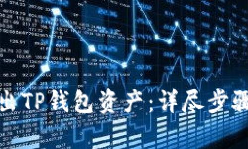 如何安全导出TP钱包资产：详尽步骤与注意事项