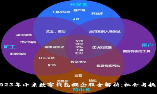 2023年小米数字钱包概念股全解析：机会与挑战