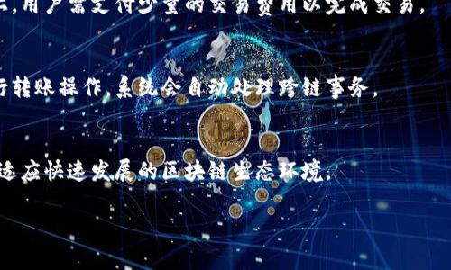tpWallet是基于波卡（Polkadot）生态链开发的。波卡是一个多链框架，旨在实现不同区块链之间的互操作性。tpWallet借助波卡的技术特点，如平行链和跨链通信，提供了安全、高效、灵活的数字资产管理解决方案。

以下是关于tpWallet及相关链的一些信息：

tpWallet的核心特点
tpWallet作为一个数字钱包，具有多重功能，包括资产储存、交易、跨链转账等。作为波卡生态系统的一部分，tpWallet能够支持多种数字资产，包括波卡原生代币DOT及各种平行链上的资产。

波卡链的概述
波卡是由以太坊的共同创始人Gavin Wood提出的一个项目，旨在解决区块链之间的互操作性问题。它允许不同类型的区块链在一个统一的网络中进行安全、高效的交互，极大地拓展了区块链的应用场景。

tpWallet的用户体验
tpWallet注重用户体验，提供直观友好的界面，方便用户进行资产管理。同时，tpWallet还具备高安全性，通过加密技术保障用户资产的安全。

tpWallet的未来发展
随着区块链技术的不断发展，tpWallet将进一步扩展其功能，支持更多的资产和链，并致力于用户体验，增强安全性，推动数字资产的广泛应用。

常见问题解答
1. tpWallet支持哪些数字资产?
tpWallet作为一个多链钱包，基本上支持波卡网络及其平行链上的所有数字资产。同时，随着未来的发展和更新，tpWallet将不断增加对其他链及其资产的支持。

2. 如何确保资产的安全性?
tpWallet采用了多重加密技术以及安全存储方案，确保用户资产的安全。用户同时也需注意妥善保管私钥等敏感信息，以防资产丢失。

3. tpWallet的交易费用如何?
tpWallet的交易费用通常由网络费用决定，不同链的费用会有所不同。在波卡网络上，用户需支付少量的交易费用以完成交易。

4. 如何使用tpWallet进行跨链转账?
tpWallet支持跨链转账功能，用户只需在钱包中选择转账的链和资产，按照提示进行转账操作，系统会自动处理跨链事务。

5. tpWallet未来的发展方向是什么?
tpWallet致力于持续用户体验，增加支持的资产种类，同时探索更多的创新功能，以适应快速发展的区块链生态环境。 

如需更为详细的内容或进一步的信息，请告诉我！