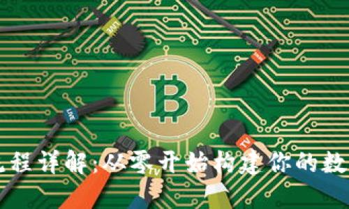 区块链钱包的制作流程详解：从零开始构建你的数字货币资产管理工具
