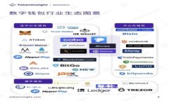 数字货币钱包界面的全面