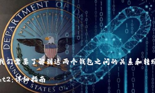 要将tpWalletht1转为ht2，首先我们需要了解到这两个钱包之间的关系和转账方式。具体步骤和知识背景如下：

### 如何将tpWalletht1转为ht2：详细指南
