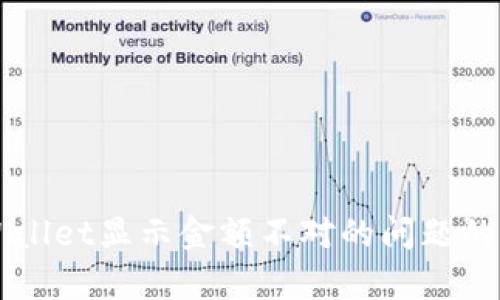 解决tpWallet显示金额不对的问题的全面指南