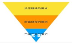 与关键词: tpWallet转账密钥