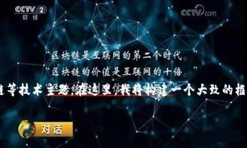 注意：根据您的问题，可能涉及的内容包括使用、授权、区块链等技术主题。在这里，我将构建一个大致的框架及内容结构供您参考。具体的4000字内容需要逐步扩展。

tpWallet授权管理：安全使用与风险控制