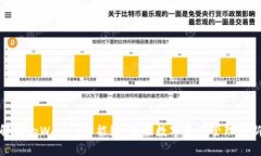 全面解析tpWallet智能链：未