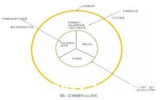 tpWallet发币的合法性分析：