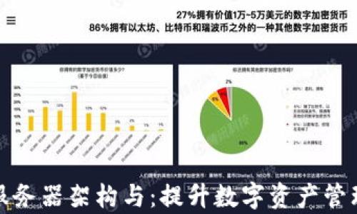 
tpWallet的服务器架构与：提升数字资产管理效率的关键