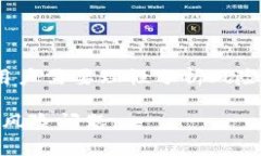 完整指南：如何使用tpWa