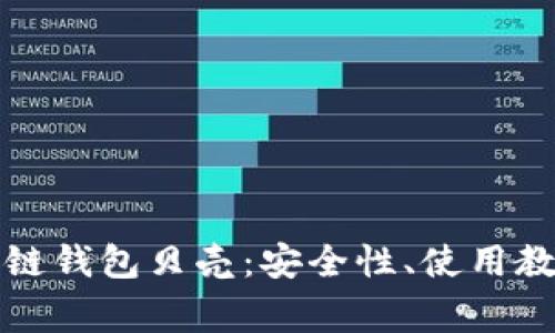 全面解析区块链钱包贝壳：安全性、使用教程及常见问题