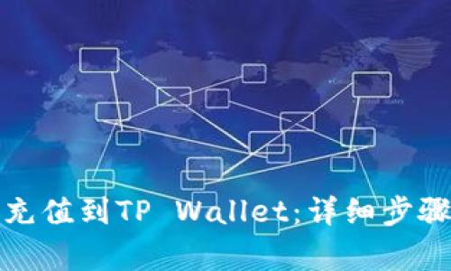 如何将欧意充值到TP Wallet：详细步骤和注意事项