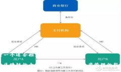 思考一个适合推广并且符