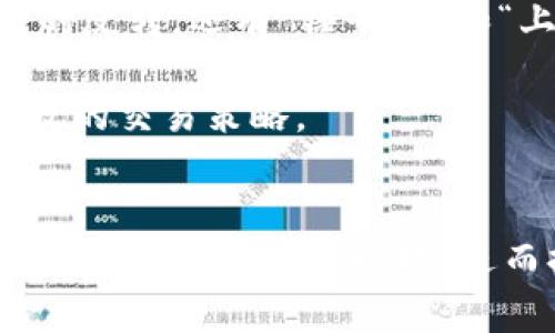   如何在tpWallet薄饼上分析K线图 / 
 guanjianci tpWallet, 薄饼, K线, 数字货币 /guanjianci 

引言
在数字货币交易中，K线图是分析价格走势的重要工具。对于使用tpWallet薄饼进行交易的投资者来说，掌握K线图的基本知识，是成功交易的关键。本文将详细介绍如何在tpWallet薄饼上观察K线，分析市场趋势，从而做出更明智的投资决策。本文还将探讨相关问题，以帮助读者更深入地理解这一主题。

K线图基础知识
K线图，也称为蜡烛图，是一种显示价格变动的图表，广泛应用于股票和数字货币交易中。每根K线通常由四个数据点组成：开盘价、最高价、最低价和收盘价。K线的颜色和形状也能传达重要的信息，通常绿色或白色表示价格上涨，红色或黑色表示价格下跌。

K线图的时间范围可以是分钟、小时、天、周等，投资者可以根据自己的交易策略选择适合的时间段。通过观察一定时间内的K线变动，投资者能够识别出市场的趋势和可能的反转点。

如何在tpWallet薄饼上查看K线图
tpWallet薄饼提供了方便的K线图查看功能，用户可以通过以下步骤进行操作：

1. 登录到tpWallet薄饼账户，确保您已经完成了注册和验证。

2. 在首页或市场页面，找到您感兴趣的数字货币交易对，例如BTC/USDT。

3. 点击进入交易页面，您会看到K线图位于界面中央，通常默认会展示最近的价格走势。

4. 通过调整时间周期（如1分钟、5分钟、1小时、1天等），您可以深入分析不同时间段内的价格变化。

5. 在K线图下方，您还可以看到成交量等其他技术指标，这些信息有助于您更全面地理解市场动向。

K线图的解析技巧
掌握K线图的基本操作后，您需要学会如何分析这些K线，以下是一些实用的解析技巧：

1. 观察趋势：您需要识别出K线图的总体趋势，是否是上涨、下跌还是横盘。持续的上涨或下跌通常表明市场趋势明确，而横盘则可能暗示市场缺乏方向性。

2. K线形态：特定的K线形态（如锤子线、吞没形态等）可以提供反转信号。例如，如果在上涨趋势后出现一个大阴线，那么可能预示着市场即将反转。

3. 结合其他指标：K线图分析通常与其他技术指标结合使用，如移动平均线（MA）、相对强弱指数（RSI）等，这将提供更全面的市场分析。

4. 判断支撑与阻力：K线图上反复出现的价格区间通常可以被视为支撑或阻力位，交易者可以在这些价格区域进行买入或卖出操作。

常见问题解答
在使用tpWallet薄饼查看和分析K线图时，用户可能会遇到一些常见问题。以下是五个潜在问题及其详细解答：

问题一：如何判断K线的强弱？
判断K线的强弱通常需要结合K线的实体、影线以及颜色来综合分析。一般来说，长实体的K线比短实体的K线所传达的信息更强。在上涨趋势中，绿色长K线说明买方力量强，而在下跌趋势中，红色长K线则说明卖方占据主动。

当然，单根K线并不能完全反映市场情绪，应该与前后K线结合分析。例如，若一根阳线后紧接着出现一根阴线，表明市场可能发生反转，投资者应当谨慎。

问题二：K线图中如何识别支撑位和阻力位？
支撑位是价格下跌时的一个心理价格底线，而阻力位是价格上升时的心理最高价。当价格接近支撑位时，通常会遇到买盘支撑。而接近阻力位时，则可能出现抛售压力。

在K线图中，反复出现的高点和低点通常可以帮助投资者找到支撑位和阻力位。另外，MA线等技术指标也可以作为识别支撑和阻力的重要工具。

问题三：在K线分析中，如何使用移动平均线？
移动平均线（MA）是一种常用的技术指标，能帮助平滑K线图上的价格波动。通过将一定时期内的价格进行平均，MA能够显示出市场趋势。常见的使用方法是在K线图上添加不同时间长度的MA线，如5日、10日、30日和60日均线。

当短期MA线突破长期MA线时，通常被视为买入信号；反之，如果短期MA线下破长期MA线，则可能是卖出信号。配合K线图分析，MA有助于更准确地判断市场趋势。

问题四：对于新手来说，如何有效使用K线图进行交易？
新手在使用K线图时可以从以下几个方面入手：第一，先了解基本的K线形态，例如阴线和阳线、十字星等，逐步熟悉这些形态在不同市场情境下的意义。

第二，结合简单的技术指标，例如MACD和RSI等，帮助确认买入或卖出的时机。第三，制定明确的交易策略和风险控制计划，避免因为一时冲动而做出错误决策。

问题五：常见的K线组合形态有哪些？如何解读？
在K线图中，有一些经典的K线组合形态可以帮助分析市场情绪。例如，“吞没形态”就是指后面的一根K线完全包裹前面一根K线，通常预示着趋势的反转。还有“锤子线”和“上吊线”等形态，均能提供入场或出场信号。

在解读这些形态时，通常需要结合前后的市场背景进行判断，以提高准确性。了解这些组合形态将帮助交易者更好地把握市场动态，并制定更有效的交易策略。

结论
通过以上内容的介绍，相信您对在tpWallet薄饼上观察和分析K线图已经有了清晰的认识。K线图作为一种有效的市场分析工具，能够帮助您识别趋势、判断买卖时机，进而提高投资的成功率。同时，通过了解常见问题的解答，您可以更加自信地进行交易决策。希望您在数字货币的投资旅程中，能够取得理想的成果！