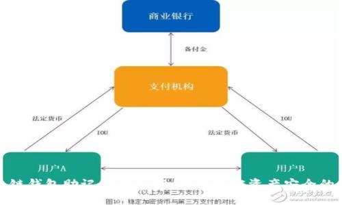 区块链钱包助记词与私钥：掌握加密资产安全的关键