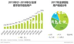 baioti西海岸数字钱包消费