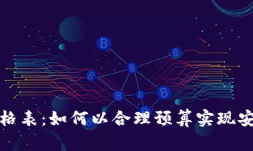 揭秘区块链钱包定制价格表：如何以合理预算实现安全高效的数字资产管理