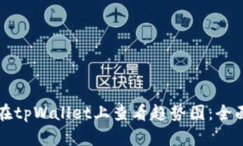 如何在tpWallet上查看趋势图：全面指南