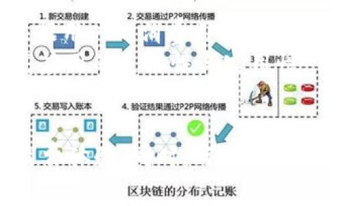 jiaoti苹果tpWallet 1.3.7版本：提升用户体验的新进展/jiaoti
tpWallet, 苹果, 版本更新, 用户体验/guanjianci

引言
随着移动支付的不断普及，数字钱包的使用频率日益增加。特别是在智能手机上，钱包应用已成为人们生活中不可或缺的工具。苹果公司的tpWallet 1.3.7版本更新，正是为了适应这种趋势而推出的。这一版本不仅在功能上进行了强化，还在用户体验方面做了诸多改进，让用户的每一次支付都变得更加便捷与安全。

tpWallet的背景
tpWallet是苹果公司以来推出的一款数字钱包应用。它旨在为用户提供安全、快速的支付体验。从最初的基础功能到现在逐渐增添的多项新功能，tpWallet已经成为消费者日常生活中支付的重要工具。这款应用不仅支持传统的支付功能，还引入了许多创新性元素，例如积分管理、账单支付、电子收据和购物记录。

版本1.3.7的主要改进
tpWallet的1.3.7版本更新了许多功能。以下是一些重要的改进：
ul
    listrong用户界面：/strong此次更新后，应用的用户界面更加直观。菜单选择更为清晰，用户可以轻松找到所需功能。/li
    listrong交易速度提升：/strong通过技术，交易的反应时间大幅度缩短。这意味着用户在支付时将不会遇到卡顿的问题。/li
    listrong安全性增强：/strong新版本增加了多层安全防护，包括指纹识别和面部识别技术，使用户的信息更加安全。/li
    listrong增加新功能：/strong1.3.7版本还推出了多项新功能，例如与本地商家合作的优惠券管理，让用户在使用钱包时可以享受更多实惠。/li
/ul

用户体验提升
用户体验一直是tpWallet设计的核心。在1.3.7版本中，用户反馈的许多问题得到了有效解决。用户界面的简洁设计，以及友好的导航方式，使得各种用户都能快速上手。不论是新用户还是长期用户，都能很快熟悉各项功能。
此外，在交易速度上进行的，让用户在结账时能够体验到流畅的支付过程。速度的提升大大减少了用户在付款时的等待时间，从而提升了整体满意度。

安全性的重要性
数字钱包的安全性对于用户而言至关重要。1.3.7版本加强了安全性，增加了多种身份验证方式。用户可选择指纹识别或面部识别进行登录，这有效避免了他人盗用账户的风险。同时，所有的交易数据都经过加密处理，最大限度地保护用户的隐私。
为了确保用户的资金安全，tpWallet还提供了交易通知功能。用户在进行每一笔交易后都会收到实时通知。如果发现异常支付，系统会及时警报，帮助用户第一时间阻止可能的欺诈行为。

与商家的合作
为了丰富用户体验，tpWallet开始与本地商家合作，推出更多优惠活动。用户通过应用可以方便地获取到附近商家的专属优惠券。在支付时使用这些优惠券，不但能享受到折扣，还有可能获得额外的积分。
这种商家合作不仅提升了消费者的购物体验，也为商家带来了更多潜在顾客。通过tpWallet，商家可以更好地触达目标客户，实现双赢的局面。

未来的展望
tpWallet的1.3.7版本只是苹果在数字钱包领域发展的一部分。未来，苹果计划继续加强用户与应用之间的互动，增加更多个性化的服务。比如，根据用户的消费习惯智能推荐相关的产品和服务，帮助他们更好地管理财务。
此外，随着区块链技术的不断发展，tpWallet可能会引入更多关于加密货币的功能。这将使用户能够在一个平台上实现多种付款方式，进一步提高应用的灵活性与实用性。

总结
苹果tpWallet的1.3.7版本在用户体验、安全性和功能多样性方面都有了显著提升。通过简洁的界面设计和的交易速度，为用户提供了更便捷的消费体验。同时，与本地商家的合作，增加了用户使用数字钱包的动力。可以预见，随着功能的不断丰富，tpWallet将在未来的移动支付市场中占据更加重要的地位。