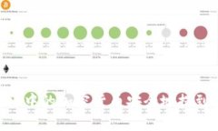 如何将tpWallet中的加密货币