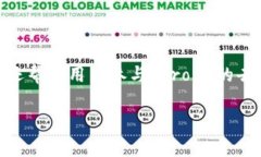 tron1 是一种与 Tron's 