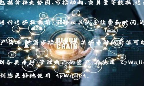 要在 tpWallet 中查找币种，您可以按照以下步骤操作。tpWallet 是一款支持多种数字货币的钱包，界面友好，功能强大。接下来我将详细介绍如何查找和管理您在 tpWallet 中的币种。

### 第一步：打开 tpWallet 应用
首先，确保您的手机上已安装 tpWallet 应用。打开应用后，您会看到主界面。这个界面可能会显示您现有的资产、交易记录等信息。

### 第二步：查看资产列表
在主界面上，通常会有一个“资产”或“钱包”选项。点击进入后，您将看到您当前持有的所有币种。这些币种可能会以列表的形式显示，包括币种名和当前余额。

### 第三步：添加新币种
如果您想要查找尚未添加到钱包中的币种，可以点击“添加币种”或“市场”选项。tpWallet 支持多种加密货币，包括主流币种和小众币种。在这个界面，您可以使用搜索功能来查找特定币种。

### 第四步：使用搜索功能
在添加币种界面，您可能会看到一个搜索框。您可以输入币种的名称或者币种的符号，例如“BTC”代表比特币。在找到目标币种后，点击它，系统会提供相关信息，包括该币种的当前市场信息和图表。

### 第五步：查看币种详情
选择币种后，您将进入该币种的详情页。在这里，您可以查看更详细的信息，包括价格走势图、市场动向、交易量等数据。这些信息可以帮助您更好地了解该币种的当前状态和走势。

### 第六步：交易及管理币种
在币种详情页，您还可以进行相应的操作，例如交易、转账或提币等。确保在进行这些操作前，了解相关的手续费和时间，避免不必要的损失。

### 第七步：定期检查钱包资产
为了更好地管理您的数字资产，建议您定期登录 tpWallet 检查钱包的资产情况。随着市场的波动，某些币种的价值可能会有较大变化。定期查看可以帮助您把握投资机会。

### 总结
tpWallet 是一款便捷的数字货币钱包，通过简单的步骤，您可以轻松查找到各类币种，管理自己的资产。在使用 tpWallet 时，注意保护自己的账户安全，不要轻易分享您的私钥或助记词。

以上就是关于在 tpWallet 中查找币种的详细步骤和说明。希望这能帮助到您更好地使用 tpWallet。