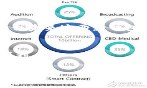 jiaotiTP钱包与Bitkeep钱包的比较：哪个更适合你？/jiaoti

TP钱包, Bitkeep钱包, 加密货币, 钱包比较/guanjianci

引言：数字钱包的选择
在加密货币逐渐成为主流的今天，选择一个合适的钱包显得尤为重要。TP钱包和Bitkeep钱包都是目前市场上非常受欢迎的数字钱包。那么，它们到底有什么区别？哪个更适合你使用？本文将深入探讨这两个钱包的特点、功能、安全性等方面，帮助你做出明智的选择。

TP钱包简介
TP钱包是由中国知名的数字货币交易所推出的一款多功能钱包。它支持多种主流币种，用户可以方便地进行加密货币的存储、转账和交易。TP钱包以其简洁的界面和良好的用户体验受到许多用户的欢迎。

Bitkeep钱包简介
Bitkeep钱包是一款多链智能钱包，旨在为用户提供一站式服务。除了支持多种加密货币，Bitkeep还提供去中心化交易所的功能和NFT交易平台。它的理念是让用户更方便地使用区块链技术，享受数字资产的管理。

主要功能对比
h41. 币种支持/h4
TP钱包支持的币种虽然涵盖了大部分主流币种，但相较于Bitkeep钱包，它的支持面显得稍微狭窄。Bitkeep钱包则支持更多的数字资产，尤其是一些新兴的币种。

h42. 用户体验/h4
TP钱包以简约的设计取胜，操作流程清晰，适合新手用户。而Bitkeep钱包则在界面设计上更加丰富，适合喜欢探索更多功能的用户。

h43. 安全性/h4
安全性是用户选择钱包时最为关心的问题之一。TP钱包采用多重加密技术，确保用户资产的安全。而Bitkeep同样重视安全，提供热钱包与冷钱包的灵活选择，为用户资产保驾护航。

h44. 附加功能/h4
Bitkeep钱包在附加功能方面更加丰富，例如去中心化交易所（DEX）的接入，方便用户进行即时交易。而TP钱包则更专注于基础功能，适合不需要过多复杂操作的用户。

社区与支持
TP钱包由于是中国团队开发，故其用户大部分集中在国内，其社区建设较为完善。用户可以通过官方渠道获得及时的支持与帮助。Bitkeep钱包的社区则相对全球化，支持多种语言，服务用户遍布世界各地。

总结：选择适合自己的钱包
选择TP钱包还是Bitkeep钱包，关键在于你的需求。如果你是加密货币新手，喜欢简单易用的工具，TP钱包会是一个不错的选择。相反，如果你是一位资深用户，期望有更多功能与币种的支持，Bitkeep钱包则更能满足你的需求。

附加考虑
除了以上的比较，还需考虑到你的使用场景。例如，如果你是频繁交易的用户，那么支持更丰富功能的钱包可能更适合你。而如果只是偶尔存储资产，简单的钱包就足够了。

希望总结:
在选择TP钱包与Bitkeep钱包时，了解自己的需求是关键。记住，不同的钱包各有优劣，最适合的才是最好的。希望本文能够为你的选择提供参考。

用户体验分享
在使用TP钱包的用户反馈中，许多人表示其界面友好，易操作。而Bitkeep钱包的用户则更喜欢其多样化功能和更大的支持范围。听取多方面的意见，有助于更全面地看待两者的差异。

未来展望
随着加密货币市场的不断发展，钱包的功能和安全性也在不断提升。无论选择哪款钱包，关键是保持警惕，确保资产安全。相信未来这两款钱包会有更多的创新与改进，满足不断变化的市场需求。

结束语
选择适合自己的数字钱包，不仅是对资产的管理，更是对自己财务未来的规划。希望每位读者都能在这条投资路上走得更顺利。

以上内容，希望能对你在选择TP钱包或Bitkeep钱包时提供帮助。如果你还有其他问题，欢迎随时交流讨论。
