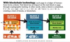 您的tpWallet版本过期后，您