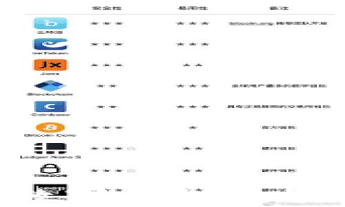 
如何找回丢失的数字钱包编号：简单步骤与技巧