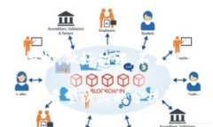 关于tpWallet和柚子的讨论，