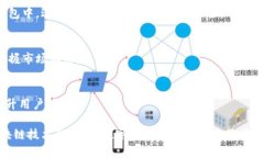 TP钱包是一个区块链数字资