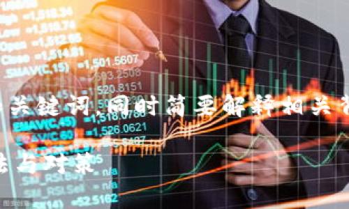 细节内容会根据用户实际情况变化，我将为您提供和关键词，同时简要解释相关背景和方法。请根据您的需求或实际场景作适当调整。

tpWallet私钥丢失怎么办？详解找回私钥的有效方法与对策