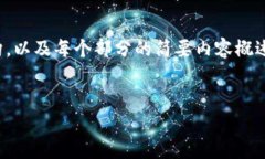 注意：由于篇幅限制，我