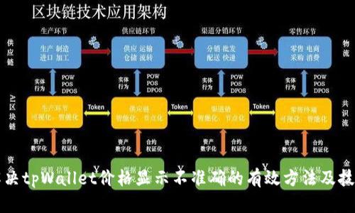 解决tpWallet价格显示不准确的有效方法及技巧