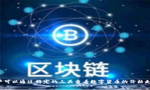 tpWallet看K线的工具通常被称为“K线图”或“K线分析工具”。具体的名称可能因不同的版本或功能而异。在tpWallet应用中，用户可以通过特定的工具查看数字货币的价格走势、交易量等数据，以便进行市场分析和决策。建议在应用内部查找相关功能，或查看官方文档与用户指南，以获取更多详细信息。