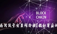 tpWallet中的币为何低于交易