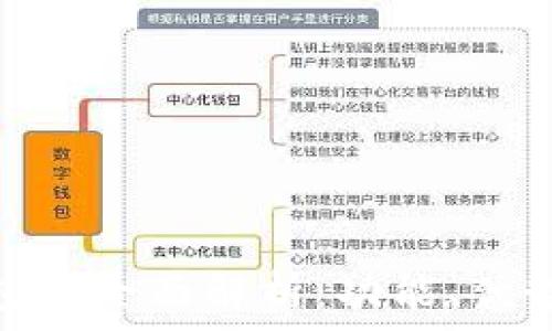  
京东数字钱包的全面解析：功能、优势与用户体验