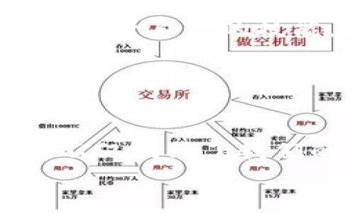  解决tpWallet转账签名失败问题的终极指南 / 
 guanjianci tpWallet, 转账, 签名失败, 区块链 /guanjianci 

引言
在区块链技术不断发展的今天，数字资产的转移变得愈加普遍。tpWallet作为一种流行的加密钱包，它为用户提供了方便的数字货币管理和转账服务。然而，在使用过程中，用户有时会遇到“转账签名失败”的问题。这不仅令人困惑，也会影响到资产的流动性。
本文将深入探讨这个问题的根源，以及如何解决这一签名失败的情况。无论你是区块链的新手还是老手，希望你能从中获得一些可行的解决方案。

什么是转账签名？
在讨论转账签名失败之前，我们需要先了解转账签名的概念。转账签名是区块链交易的一个重要环节。通过对交易数据的签名，用户可以证明自己拥有相应的数字资产，并授权其转移。这一过程通常依赖于私钥，而私钥对于用户来说是一个非常敏感的信息。
每当用户尝试发送数字货币时，系统会用用户的私钥对交易信息进行加密，生成一个独特的签名。该签名与交易信息一同被发送到区块链网络中，确保交易的合法性和安全性。

转账签名失败的常见原因
接下来，我们来分析一下可能导致tpWallet转账签名失败的常见原因：
h41. 私钥错误/h4
最常见的问题之一是私钥输入错误。如果用户错误地输入了私钥或者根本没有对应的私钥，系统则无法生成有效的签名。
h42. 网络连接问题/h4
另一种常见的原因是网络连接不稳定。在进行转账时，如果网络中断或者延迟过高，可能导致签名过程失败。
h43. 钱包版本过旧/h4
tpWallet的更新通常是为了修复之前的bug或者改进功能。如果用户使用的版本较旧，可能会与最新的区块链技术不兼容，从而导致签名失败。
h44. 交易费用不足/h4
在区块链网络中，交易费用是促进交易执行的重要因素。如果用户为其交易设置的费用过低，可能在网络繁忙时无法顺利完成交易。

如何解决转账签名失败的问题
了解了常见原因后，我们来谈谈解决方案。这里有几个步骤，可以帮助你排查并解决问题。
h4步骤一：检查私钥/h4
首先，仔细检查你的私钥。确保你将其正确输入，并且确认它与相应的地址匹配。切忌在不安全的环境中输入私钥，以防止数据泄露。
h4步骤二：检查网络连接/h4
尝试重新连接网络，或切换到一个更稳定的网络环境。如果使用Wi-Fi，确保信号强度良好。如果在移动网络上，要确认信号覆盖充分。
h4步骤三：更新tpWallet/h4
检查你的tpWallet是否是最新版本。如果不是，可以访问官方网站下载最新版本并安装。更新钱包不仅能解决问题，还能带来更好的用户体验。
h4步骤四：调整交易费用/h4
在设置转账时，合理选择交易费用。交易费用高可能会导致资金浪费，而费用过低则可能导致交易未能被确认。可根据网络的繁忙程度进行调整。

进阶技巧：如何避免未来的签名失败
为了防止将来再遇到类似问题，用户可以采取一些预防措施：
h41. 定期备份私钥/h4
务必定期备份你的私钥，并储存在安全的地方。对私钥进行备份是确保资产安全的重要步骤之一。
h42. 教育自己关于区块链的知识/h4
对区块链技术有更加深入的理解有助于你更有效地使用钱包，并减少操作错误的可能性。可以寻求相关书籍、在线课程或教程来提升自己的技能。
h43. 加入社区/h4
参与tpWallet的用户群体，交流各自的使用经验。通过互相帮助，可以更快速地解决问题，获取有效的信息。

总结
tpWallet转账签名失败的问题虽然令人头痛，但通过一些简单的步骤，我们可以自行排查并解决。了解如何处理这些技术难题，不仅提升了我们的动手能力，也给予我们在数字货币世界中的更多信心。希望本指南能够帮助你顺利完成转账，为你的数字资产之旅增添动力。
如有更多问题，欢迎留言交流。一同探讨这一领域的最新动向，共同提升我们的区块链知识和技术。