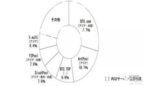 tpWallet说明是一种数字钱包解决方案，旨在满足用户对安全、便捷和高效的加密货币管理需求。它支持多种数字资产的存储和转账，并提供用户友好的操作界面，为用户体验提供了极大的便利。

什么是tpWallet？
tpWallet是一种用于存储和管理加密货币的软件工具。它允许用户安全存储他们的数字资产并快速进行交易。随着加密货币的普及，越来越多的人开始寻求可靠的解决方案来管理他们的财富。tpWallet正是满足这一需求的理想工具。

tpWallet的主要功能
tpWallet提供多种便利功能，使用户能够轻松管理他们的加密货币。以下是其主要功能：
ul
    listrong多种货币支持：/strongtpWallet支持比特币、以太坊、莱特币等多种主流加密货币。这使得用户可以在一个平台上管理不同的数字资产。/li
    listrong安全性：/strongtpWallet使用业界的安全标准进行数据加密。用户的私钥永远不会离开本地设备，降低了被攻击的风险。/li
    listrong简单易用：/strongtpWallet的界面设计，适合新手使用。用户可以快速上手，无需复杂的操作流程。/li
    listrong实时交易：/strongtpWallet支持实时交易功能，用户可以随时进行加密货币的买卖。交易速度快，手续费低。/li
    listrong社区支持：/strongtpWallet拥有活跃的用户社区。用户可以在社区中讨论问题、分享经验，甚至寻求技术支持。/li
/ul

使用tpWallet的好处
为何选择tpWallet？这个问题在许多用户心中浮现。以下是几个使用tpWallet的好处：

h41. 安全性保障/h4
安全性是使用任何数字钱包时最重要的考虑因素。在tpWallet中，用户的资产通过多重加密手段得到保护。同时，用户可以选择启用两步验证，进一步提高账户的安全性。

h42. 便捷的用户体验/h4
tpWallet提供直观的界面，使用户可以轻松完成存储、转账和交易。即使是初学者，也无需担心操作失误。

h43. 低交易费用/h4
与其他平台相比，tpWallet的交易费用较低。这意味着，用户可以节省更多的费用，用于投资或其他用途。

h44. 多平台支持/h4
tpWallet不仅支持移动设备，还能够在桌面设备上使用。这种跨平台的灵活性使得用户可以随时随地管理资产。

如何下载和使用tpWallet
对于新手用户来说，下载和使用tpWallet的过程非常简单。以下是详细步骤：

h4步骤1：下载tpWallet/h4
用户可以通过官方网站或应用商店下载tpWallet。确保下载官方版本，以避免安全风险。在下载后，根据提示安装应用。

h4步骤2：创建账户/h4
打开tpWallet后，用户需要创建一个新账户。输入必要的个人信息，并设置安全密码。确保密码复杂，以提高账户安全。

h4步骤3：备份私钥和助记词/h4
在创建账户时，tpWallet会提供助记词和私钥。用户务必妥善保存这些信息。这些信息是用户恢复账户和访问资产的唯一凭证。

h4步骤4：充值与管理资产/h4
账户创建完成后，用户可以通过充值的方式开始管理他们的数字资产。用户可以选择将其他钱包中的币转入tpWallet，或者在wallet中直接购买加密货币。

tpWallet的市场前景
随着加密货币的快速发展，数字钱包市场的潜力巨大。越来越多的人希望了解和使用加密货币。tpWallet作为其中的一员，将有广阔的发展前景。

首先，随着区块链技术的不断革新，新的加密资产不断涌现。这为tpWallet的功能扩展提供了空间。tpWallet可以快速适应市场需求，满足用户的多样化需求。

其次，安全性问题始终是用户最关注的部分。面对不断增长的网络攻击，tpWallet持续其安全架构，将吸引更多用户选择使用。

总结
tpWallet是一款功能强大的数字钱包，凭借其简单易用的界面和强大的安全性，吸引了大量用户。无论是初学者还是资深交易者，都可以在tpWallet中找到合适的使用体验。

安全、高效、便捷是tpWallet的核心优势。希望通过不断，tpWallet未来能更好地服务更多的用户。无论你是加密世界的新手，亦或是经验丰富的老手，tpWallet都将是你值得信赖的数字资产管理工具。

tpWallet, 数字钱包, 加密货币, 区块链/guanjianci