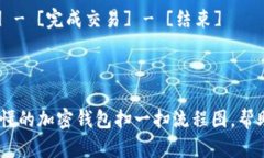 制作加密钱包扫一扫流程