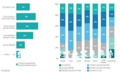 区块链元钱包正式版：全