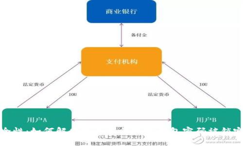 提升安全性：如何解决农业银行数字钱包密码被锁定的问题