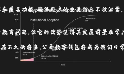 公开数字钱包的崛起：安全性、便捷性与未来潜力
数字钱包, 公开数字钱包, 区块链, 电子支付/guanjianci

引言
随着科技的迅猛发展，数字支付逐渐成为我们生活中不可或缺的一部分。在这一背景下，公开数字钱包如雨后春笋般涌现。它们不仅改变了传统的支付方式，还带来了安全性和便捷性的新标准。这篇文章将深入探讨公开数字钱包的优势、潜在问题以及未来的发展趋势。

什么是公开数字钱包？
公开数字钱包是一种基于区块链技术的电子支付工具。与传统的数字钱包不同，公开数字钱包的数据存储在区块链上，用户可以随时查看和验证交易记录。它确保了透明性和安全性，保护用户的财务信息。

公开数字钱包的优势

h41. 安全性/h4
安全性是公开数字钱包的一大优势。传统支付方式往往容易受到盗窃和欺诈的威胁。而公开数字钱包利用区块链技术加密用户数据。每一笔交易都要经过网络节点的验证，确保信息无法被篡改。这种安全性使得用户在进行交易时更加安心。

h42. 便捷性/h4
公开数字钱包操作简单，用户只需一个手机或电脑，就可以随时随地进行支付。大部分数字钱包支持多种货币，便于用户管理个人资产。这种便捷性使得跨国交易也变得快捷、省时。此外，用户收到转账后，通常能在几分钟内确认。

h43. 减少交易费用/h4
传统银行在跨国交易中收取高额的手续费。而公开数字钱包由于去中心化的特性，降低了中介费用。这对于小型商家和个人用户来说，将大大提高资金的使用效率。

h44. 提升金融包容性/h4
公开数字钱包克服了地理位置和银行服务不足的问题。即便在偏远地区，用户只要有互联网连接，就可以方便地使用金融服务。这为许多未被银行覆盖的人群提供了新的机遇。

公开数字钱包面临的挑战

h41. 法规不健全/h4
尽管公开数字钱包的优点众多，但其发展也面临法规的挑战。在许多国家，关于数字货币和数字钱包的法规尚不完善。这带来了法律风险，用户在使用时需要特别谨慎。

h42. 用户教育/h4
公开数字钱包的用户大多数是首次接触这一新技术的普通人。他们可能对区块链、加密货币等概念不够了解。因此，相关教育和培训十分必要。只有让如何安全使用这些工具，才能更好地推动其普及。

h43. 骗局与安全风险/h4
随着公开数字钱包的普及，围绕其展开的骗局也逐渐增多。用户可能会收到关于数字货币的虚假投资信息或网络钓鱼邮件，造成财务损失。因此，增强用户的安全意识至关重要。

未来的发展趋势

h41. 技术创新/h4
随着技术的不断进步，未来的公开数字钱包将会出现更多的创新功能。例如，集成智能合约，使得交易过程更加安全和透明。还会引入生物识别技术，提高用户认证的安全性。

h42. 跨平台互通/h4
未来的公开数字钱包可能会实现不同平台之间的互通。这意味着，用户可以方便地在不同钱包之间转移资产，增加了使用的灵活性。

h43. 更加强调隐私保护/h4
数据隐私问题在数字时代愈发凸显。未来，公开数字钱包需要更加注重保护用户的隐私，采用更高级的加密技术和匿名功能，确保用户的交易信息不被泄露。

结论
公开数字钱包在提供安全、便捷的支付方式方面展现出了巨大的潜力。尽管面临一些挑战，如法规不完善和用户教育问题，但它的优势使得其发展前景非常广阔。随着技术的不断创新和用户认知的提高，公开数字钱包将在未来的金融体系中占据重要地位。

因此，作为一种新兴的金融工具，公开数字钱包不仅是技术发展的产物，更是时代进步的体现。我们有理由相信，在不久的将来，公开数字钱包将成为我们日常生活中不可或缺的一部分，让我们共同期待这项技术所带来的更多变化与可能性。 

以上是关于公开数字钱包的看法和分析，期待它在未来能为我们的生活带来更多的便利与安全。