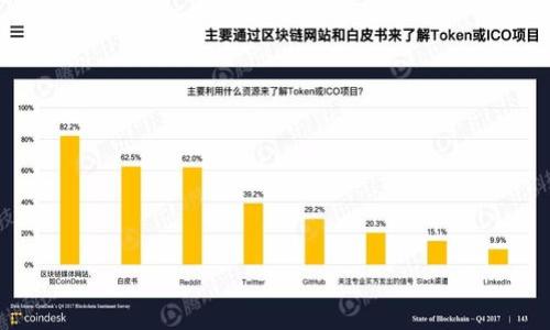   如何通过tpWallet找回转账资金：详细步骤与技巧 / 

 guanjianci tpWallet, 转账找回, 数字货币, 钱包安全 /guanjianci 

引言：tpWallet的普及与重要性
在数字货币日益普及的今天，tpWallet已经成为众多用户进行加密交易的重要工具。这个平台以其安全性和便捷性吸引了大量的用户。无论是用于存储资产，还是用于进行转账，tpWallet都展现出了其卓越的性能和用户友好的界面。然而，随着数字货币交易的增加，转账错误的情况时有发生。如何找回不慎转错的资金，成为了许多用户关注的重要话题。

了解转账找回的基本概念
在深入探讨找回转账资金的具体步骤之前，我们需要了解几个基本概念。首先，数字货币转账是一笔不可逆的交易。一旦交易在区块链上确认，资金就会永远存在于接收方的钱包中。因此，了解如何采取预防措施，减少错误发生的概率，是我们需要首先掌握的知识。

常见的转账错误
在使用tpWallet进行转账时，用户可能会遇到几个常见的问题。例如：
ul
    li转账地址输入错误：这是最常见的错误，用户有时会因输入不当而导致资金转至错误地址。/li
    li转账金额填写错误：选错了金额，又或者是因为数据传输的问题，导致转账金额不准确。/li
    li选择错误的币种：有些用户在转账时，可能不小心选择了错误的币种进行转账，导致资产无法正常到达。/li
/ul

如何找回转账资金？
接下来，我们将探讨具体的步骤，帮助用户找回因转账错误而产生的问题。

h4步骤一：确认转账状态/h4
在尝试找回转账资金之前，首先要确认该笔交易的状态。打开tpWallet，进入交易记录。仔细查看最近的转账，确认是否因输入错误而导致问题。

h4步骤二：区块链查询/h4
如果确认转账确实是错误的，可以利用区块链浏览器进行查询。在区块链浏览器中，输入你的转账哈希值。通过这个服务，你可以追踪到该笔交易的详细信息，包括转账的出发地与目的地。

h4步骤三：联系接收方/h4
若确认转账资金已到达一个错误的地址，最有效的方式是联系那个地址的持有人。这一点对于那些可追踪的地址尤为重要。如果对方愿意协作，可能会将资金返还给你。

h4步骤四：联系tpWallet客服/h4
如果与接收方无法取得联系，那就需要通过官方客服来寻求帮助。准备好你的交易记录、转账哈希和其他相关信息，及时向tpWallet的客服团队反馈问题。他们将会指导你下一步应该如何处理。

h4步骤五：使用安全措施防止再次发生/h4
无论最终结果如何，提高安全意识和使用预防措施是非常重要的。确保你在进行转账时，仔细核对所有信息。同时，可以使用一些安全工具，比如双重认证，以增强账户安全性。

终止错误转账的技巧
为了更好地保护你的资产，减少转账错误的发生率，以下是一些实用的技巧：
ul
    li始终复制粘贴地址，避免手动输入带来的低级错误。/li
    li在进行大额转账前，先进行小额测试，确认地址正确无误。/li
    li定期更新钱包安全设置，避免遭受黑客攻击。/li
    li多备份你的钱包信息，确保在丢失或损坏时可以快速找回。/li
/ul

总结
通过以上内容，我们对tpWallet的转账找回进行了详细解析。虽然数字货币转账不可逆，但通过联系接收方和专业客服等方法，还是有可能找回资金。最重要的是提高安全意识，采取预防措施，尽量避免意外情况的发生。希望每位tpWallet的用户都能在使用过程中更加顺利，实现更安全的数字资产管理。

最后，使用tpWallet进行转账时，能否顺利完成，不仅取决于技术操作，也与用户的警惕性和细心程度密切相关。愿每位用户在数字货币的世界中，既享受便利，也能妥善保护个人资产。 

附录：资源与支持
对于更深入的学习以及问题解决，用户可以参考以下资源：
ul
    lia href=